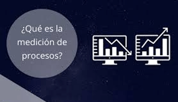 La Medición de la Eficacia del proceso a través de Indicadores (Taller)